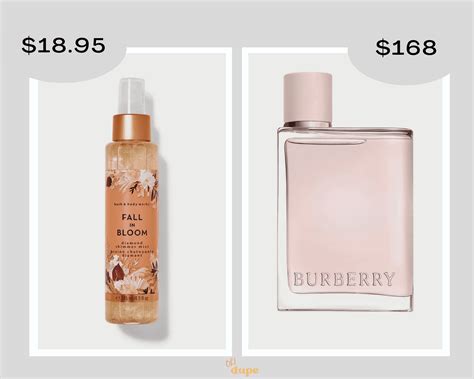 gucci flora bath and body works dupe